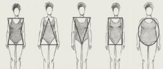 Fuste la modă pentru femeile obeze Fuste asimetrice pentru femeile obeze