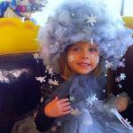 Дитячий карнавальний новорічний костюм «Метелиця» для дівчаток